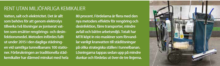 Rent utan miljöfarliga kemikalier