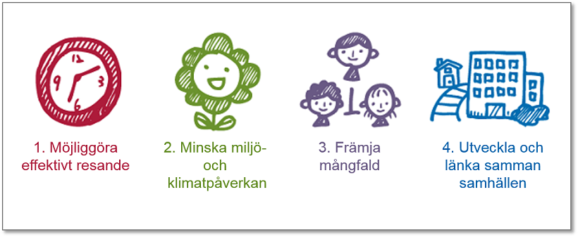 4_fokusomraden