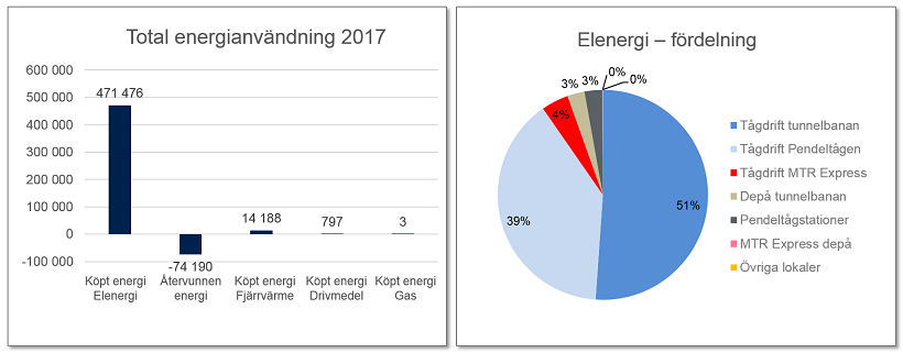 Energi2017